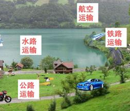 交通运输 交通运输