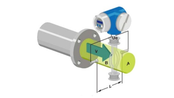 米兰电竞（中国）官方网站的工作原理是什么？